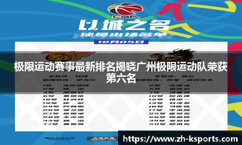 极限运动赛事最新排名揭晓广州极限运动队荣获第六名