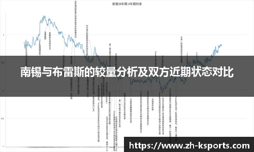 南锡与布雷斯的较量分析及双方近期状态对比